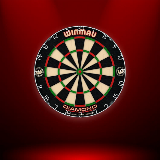 Understanding the Various Types of Dartboards