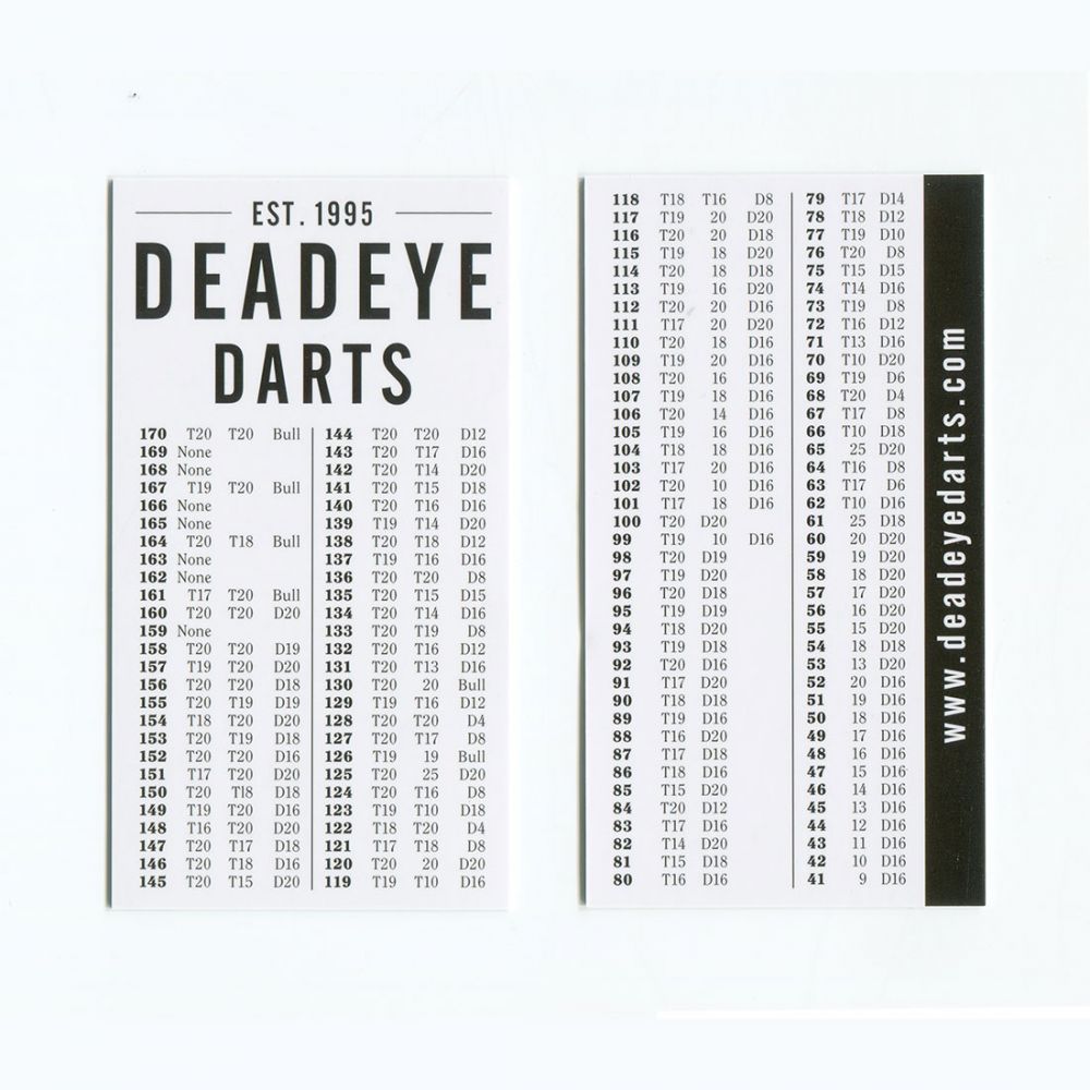 Deadeye Out Shot Calculator