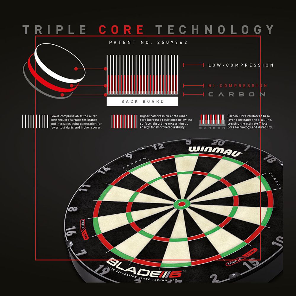 Winmau Blade 6 Triple Core Dartboard