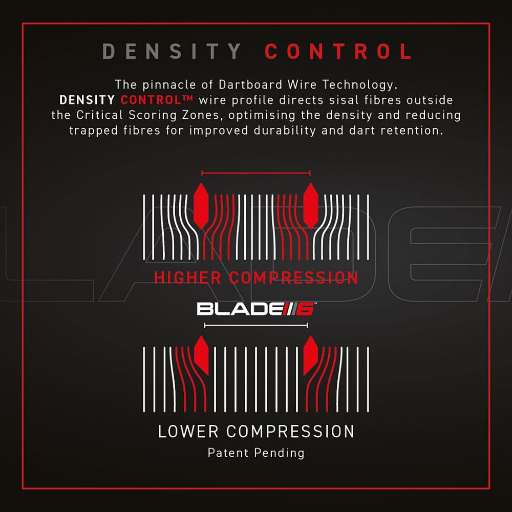 Winmau Blade 6 Triple Core Dartboard