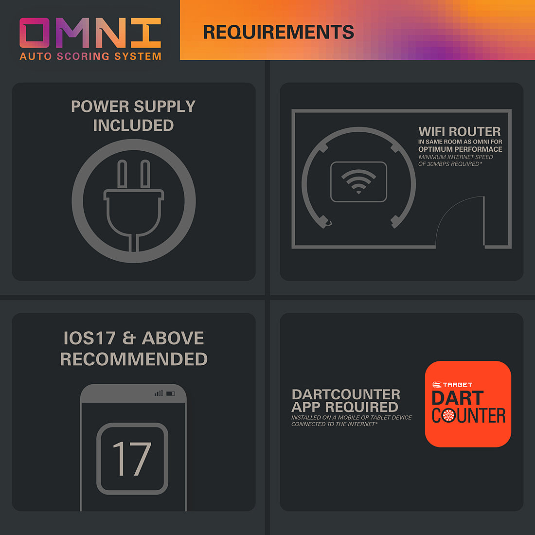 Target OMNI Auto Scoring System