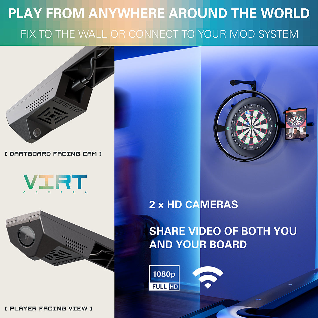 Target VIRT Camera