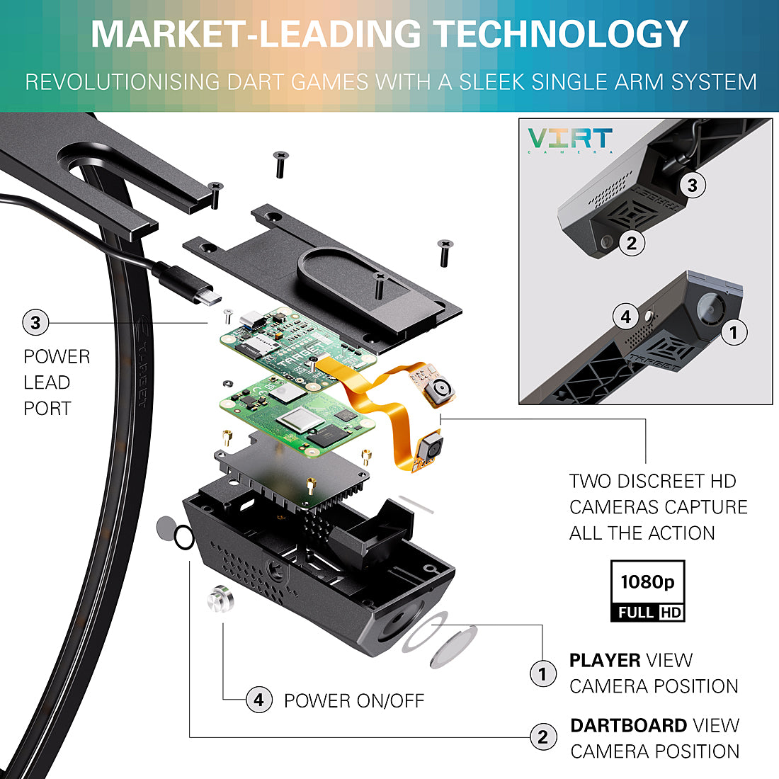 Target VIRT Camera