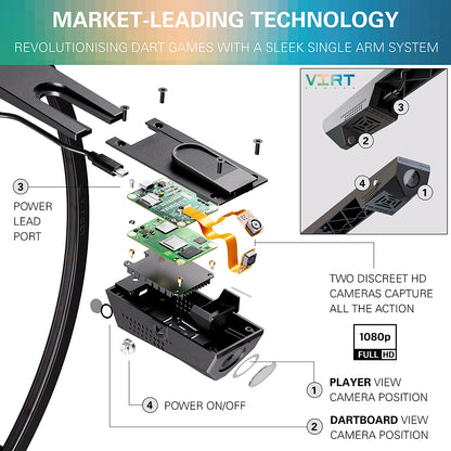 Target VIRT Camera