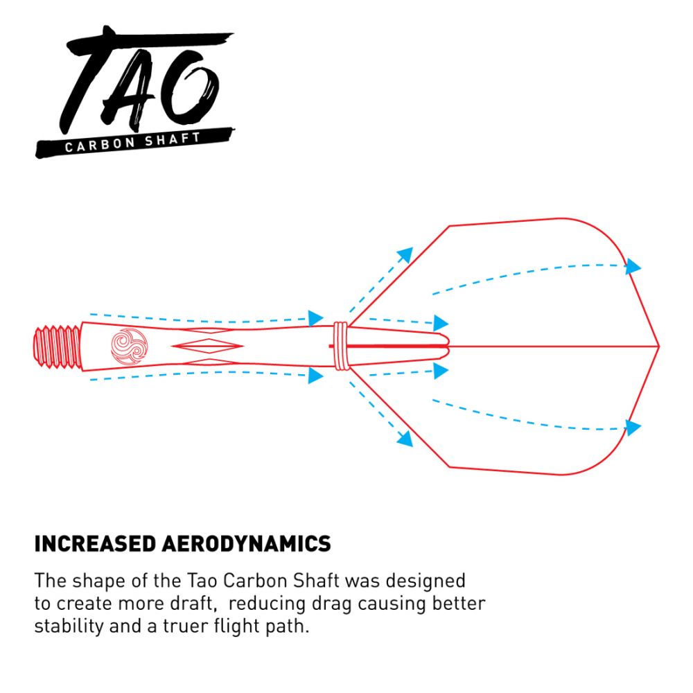 Shot Tao Carbon  Shafts