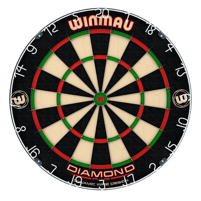 Dartboard